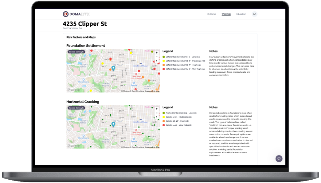 Domalytx application interface