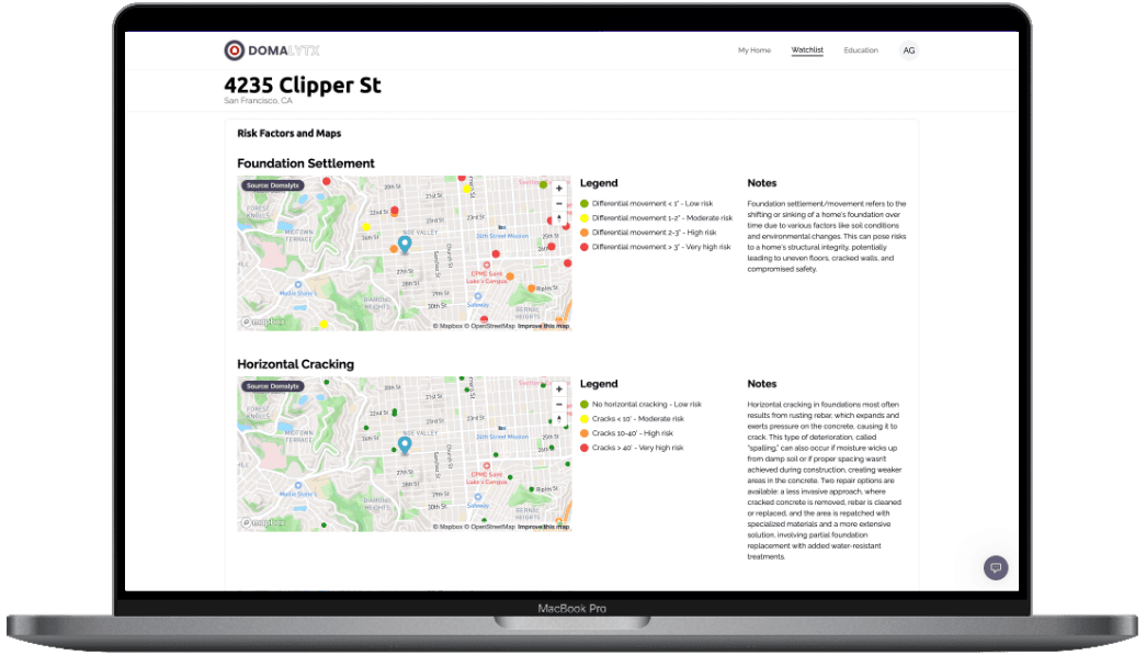 Domalytx application interface